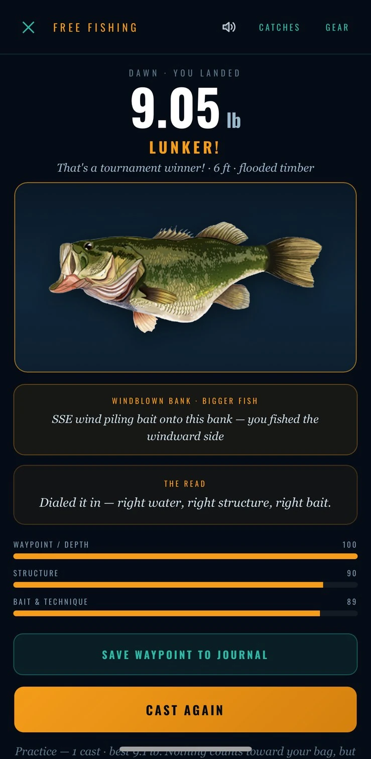 The weigh-in: 9.05 lb, Lunker, and three scores for the read