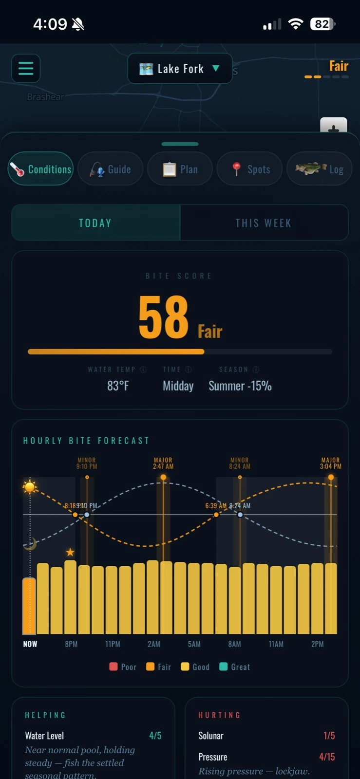 Bite score, hourly forecast, and solunar windows — Lake Fork