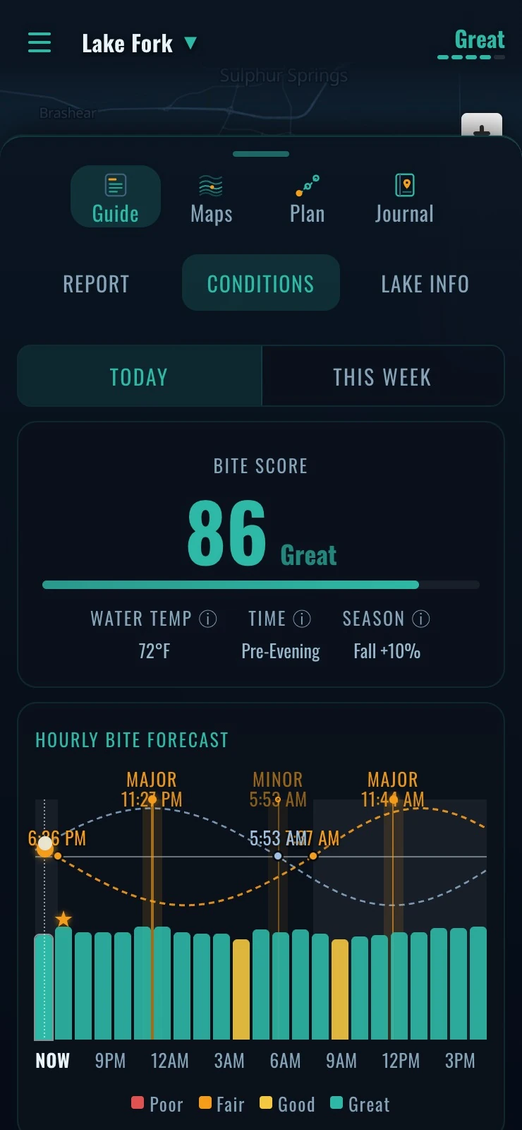 Bite score, hourly forecast, and solunar windows — Lake Fork