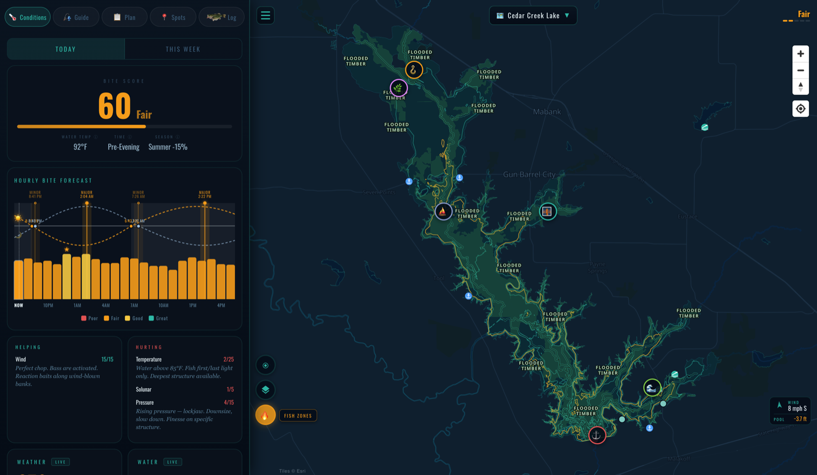 Flooded timber and structure zones — Cedar Creek Lake, Texas